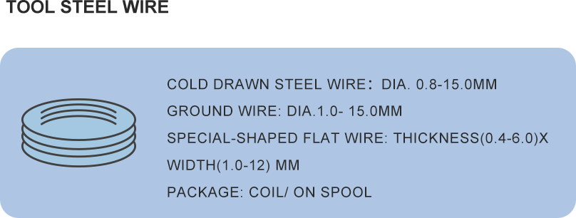 TOOL STEEL WIRE